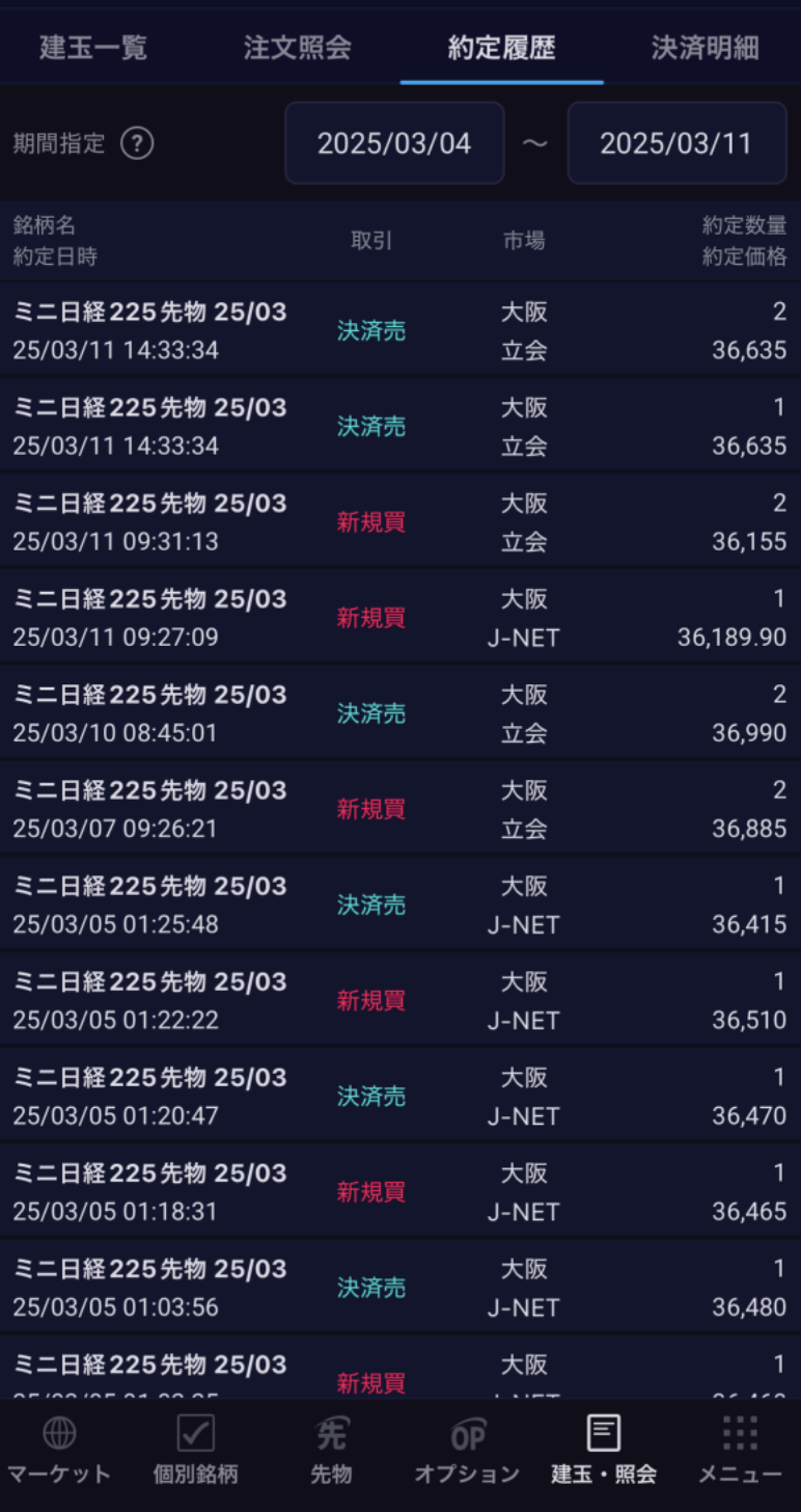 受講者の運用成果事例11